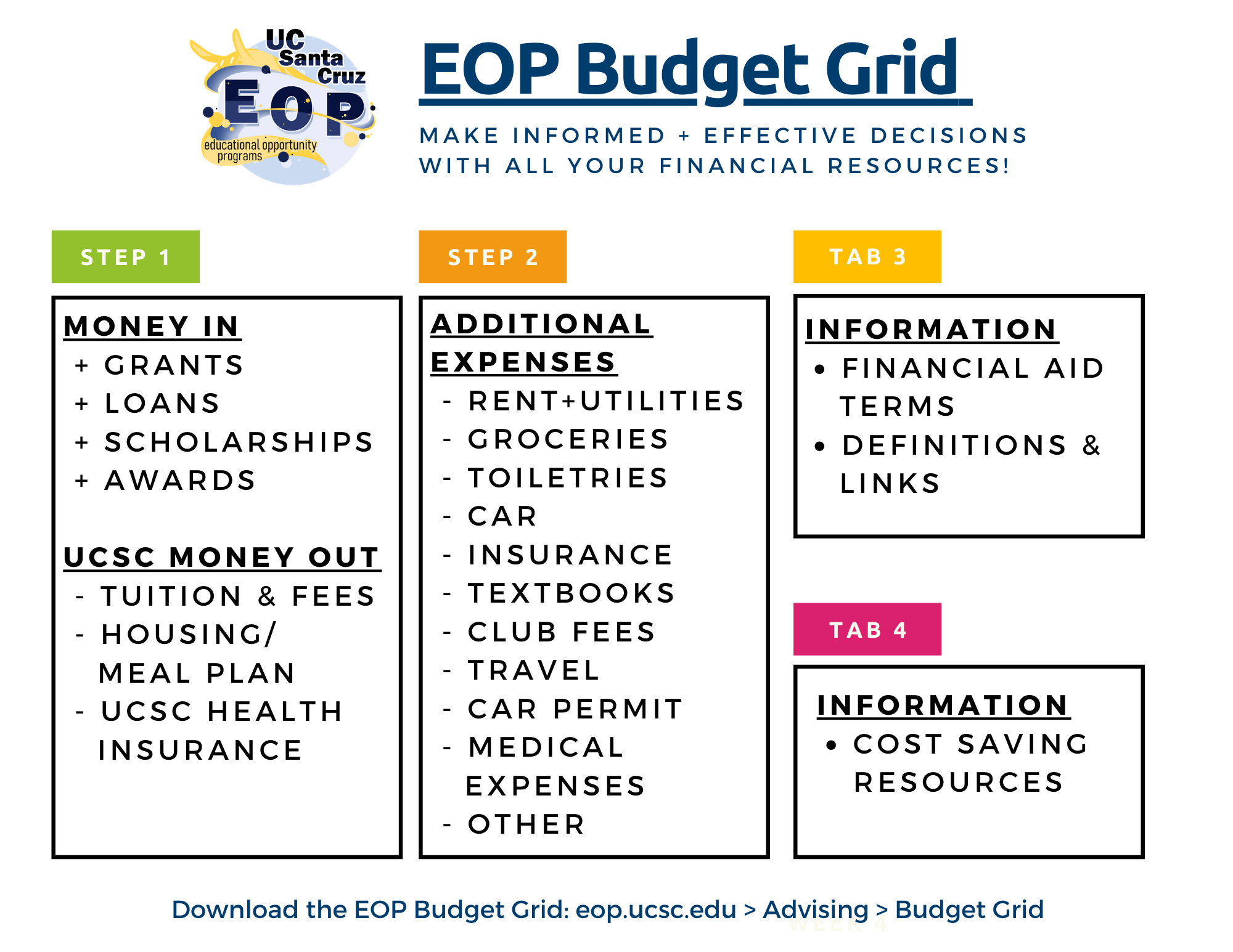 eop-budget-grid-.png